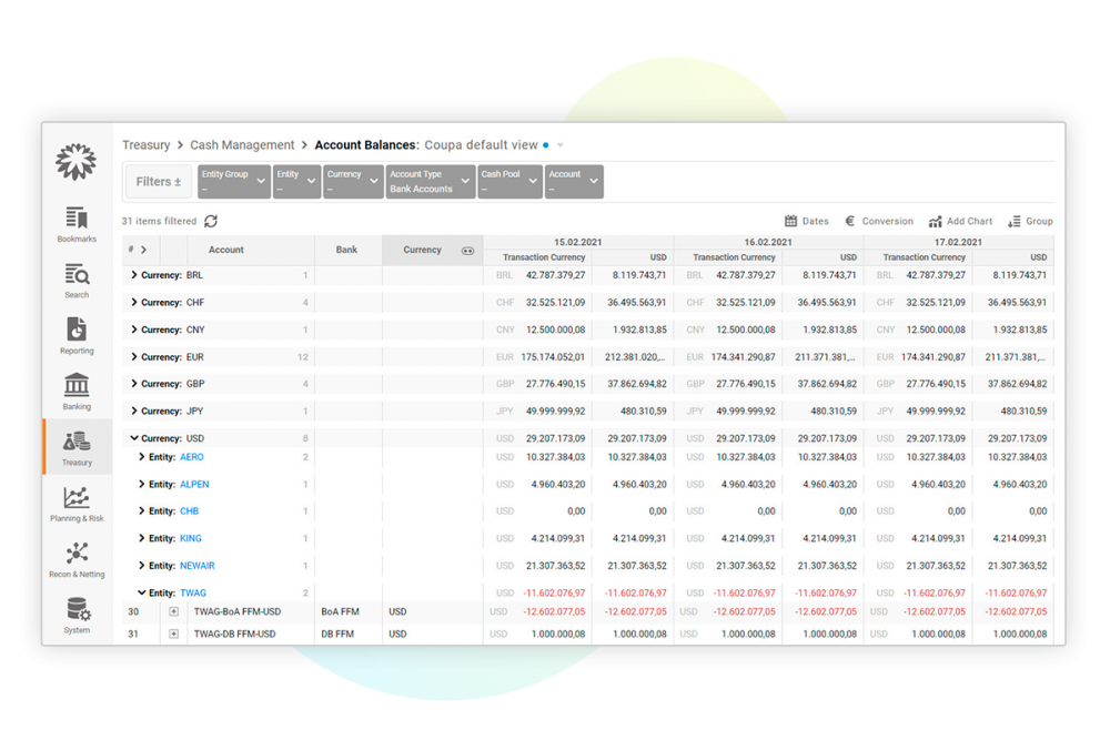 coupa cash management