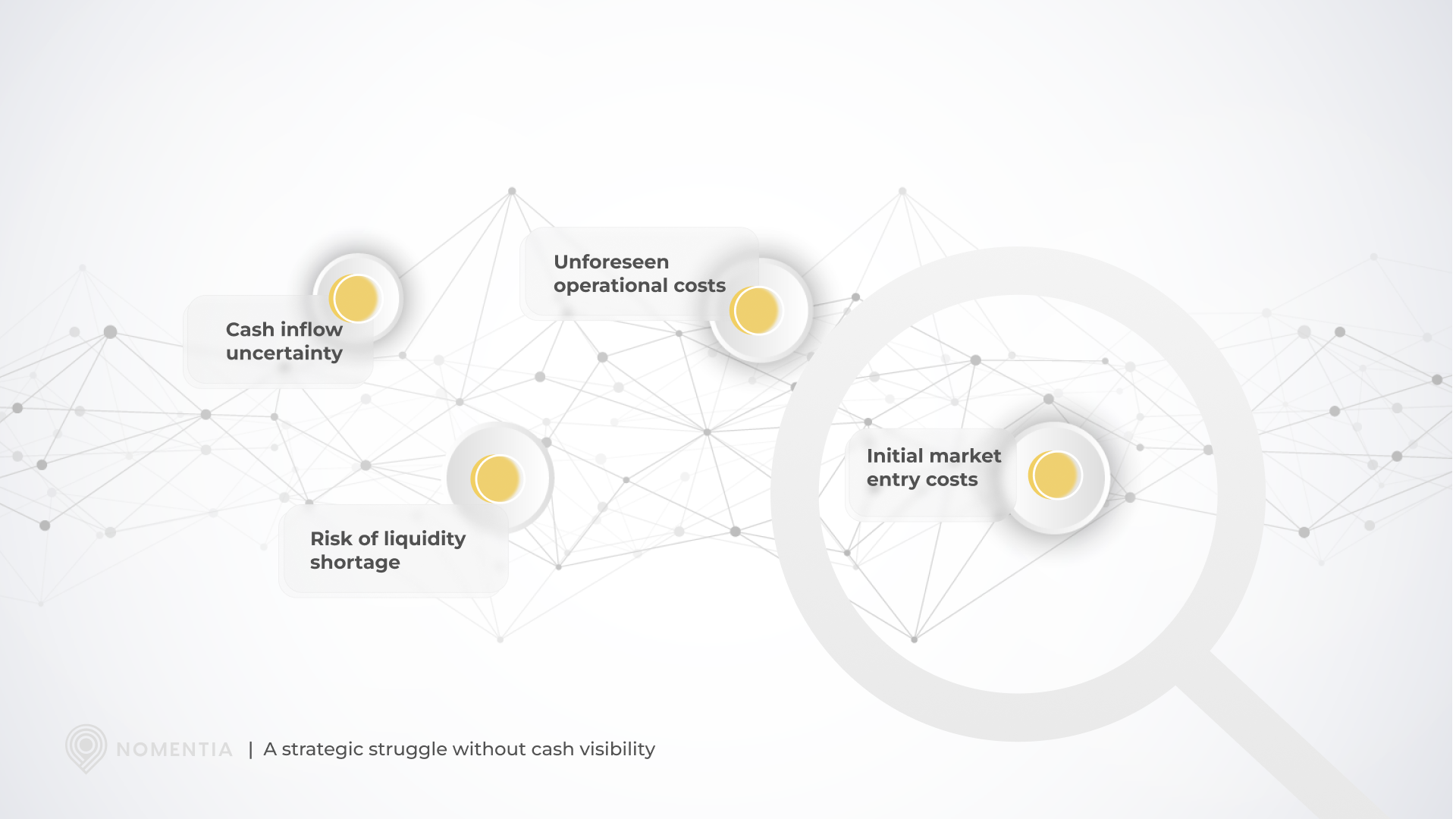 A strategic struggle without cash visibility