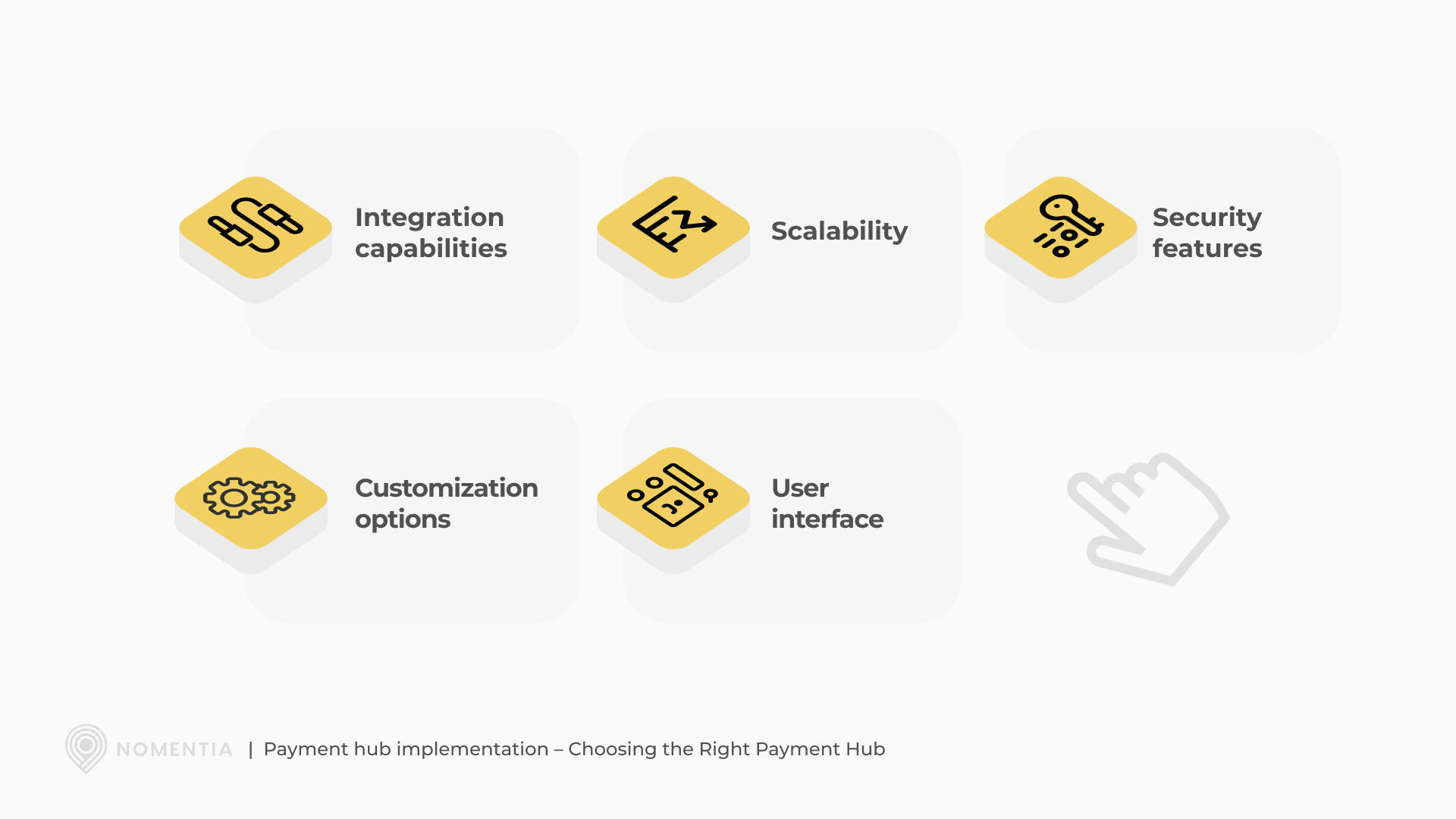 Payment hub implementation – Choosing the Right Payment Hub