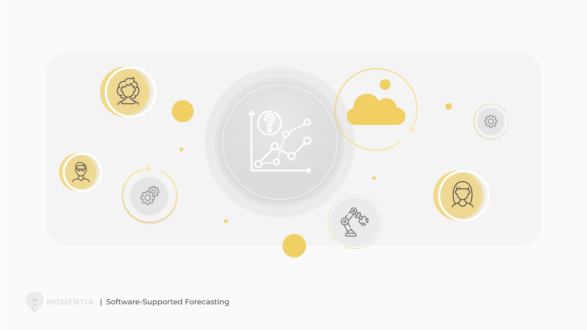 blog-img-techniques-and-strategies-for-better-cash-flow-forecasting-software-supported-forecasting