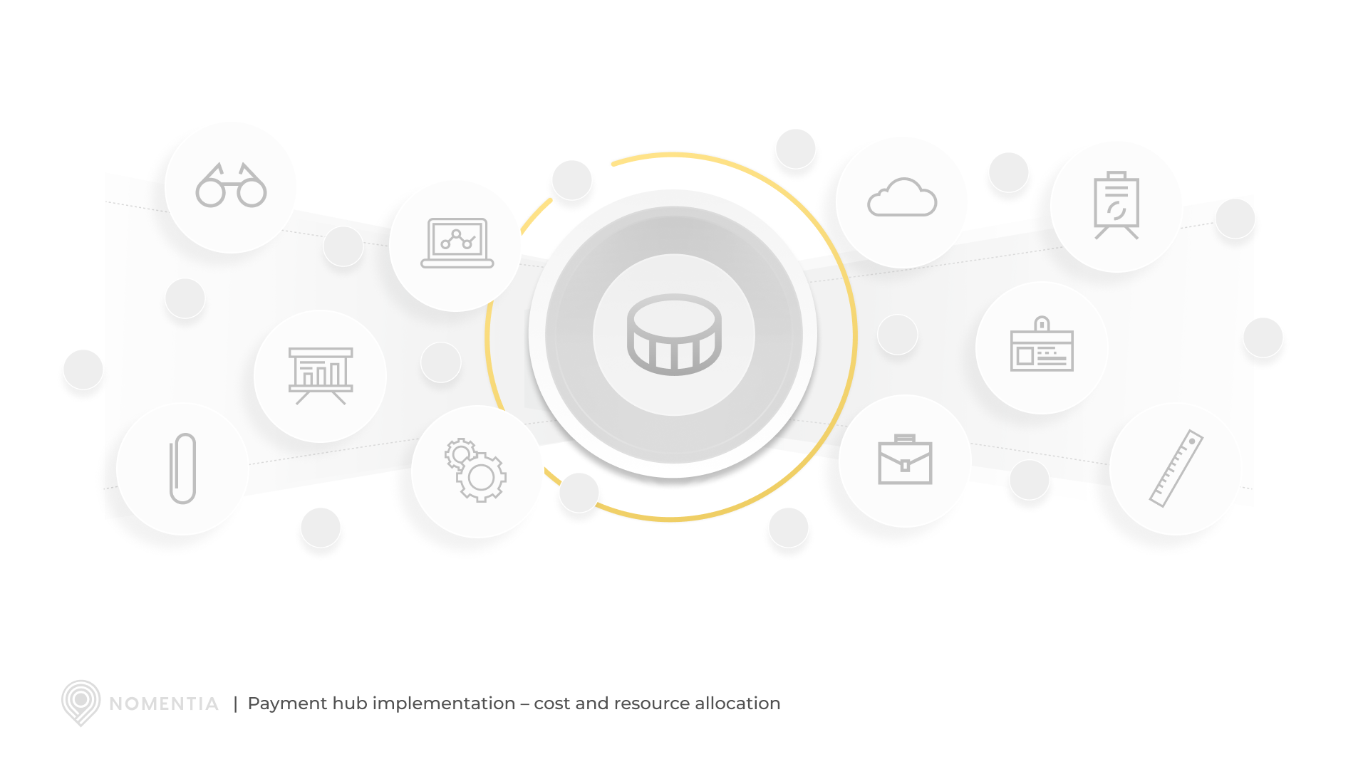 payment hub implementation cost and resource allocation