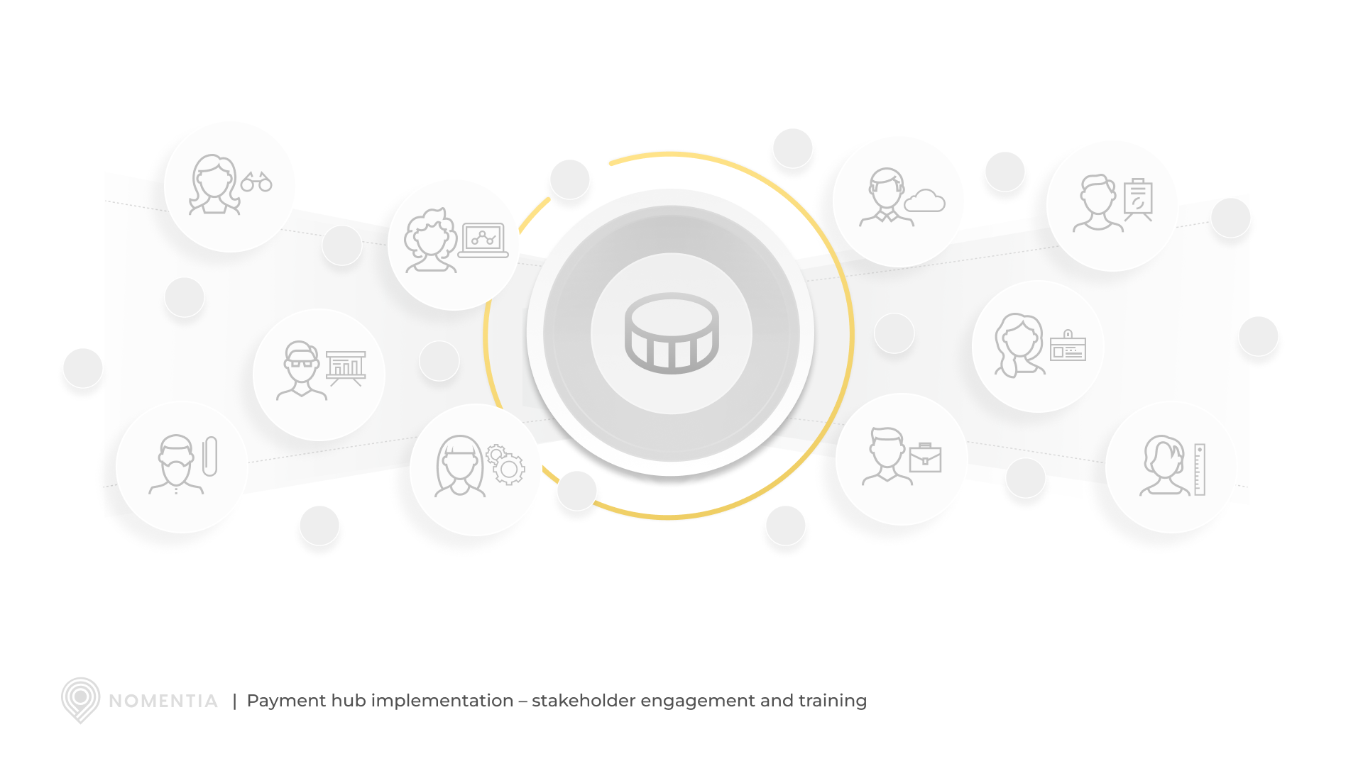 payment hub implementation stakeholder engagement and training